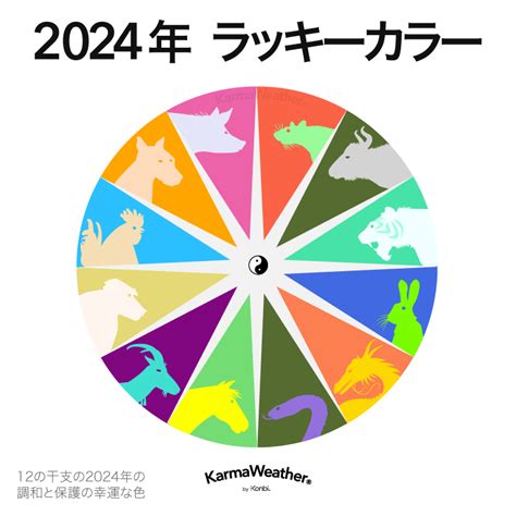 2024年幸運色|2024年のラッキーカラー：今年の風水の色